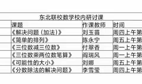 龙安区东北联校数学研讨课