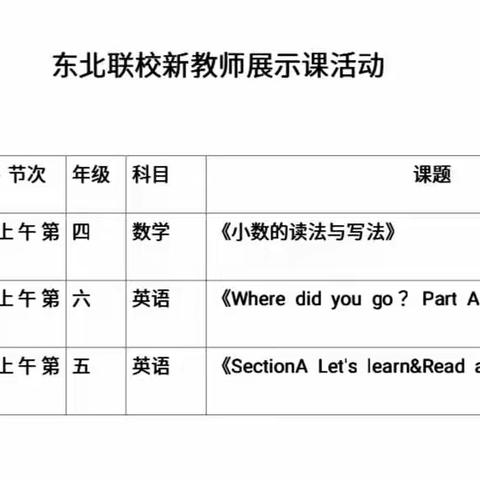 促新教师成长     恰“课堂超市日”——龙安区东北联校新教师新课堂教研活动