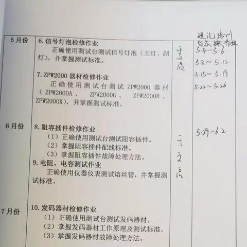 王爽 5.29-6.2周总结