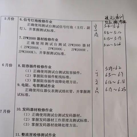 王爽 6.19-6.25周总结