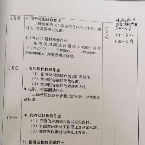 王爽 5.15-5.21周总结