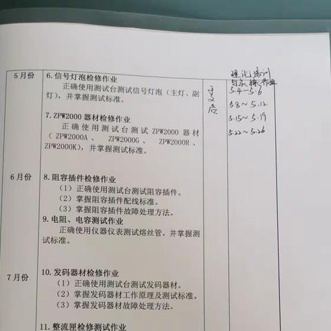 王爽 5.22-5.28 周总结