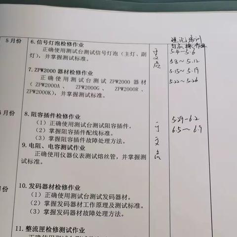 王爽 6.5-6.11周总结