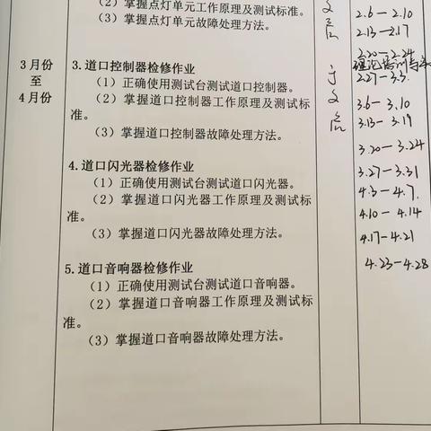 王爽 4.24-4.30周总结
