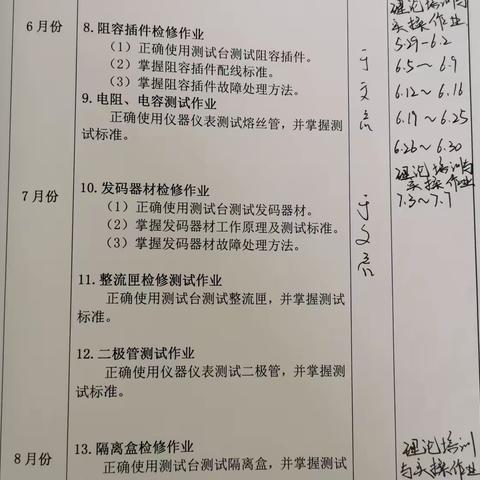 王爽 7.3-7.9周总结