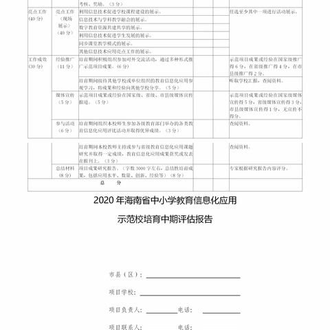 海南省中小学教育信息化应用示范校培育验收标准和评估报告样表