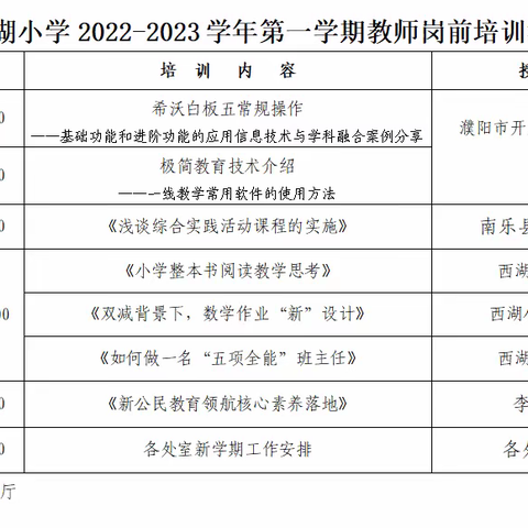 【开启新征程  一起向未来】南乐县西湖小学2022-2023学年第一学期教师岗前培训