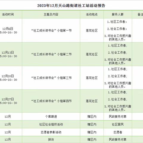 【千站暖万家·天山路街道社工站】12月活动预告