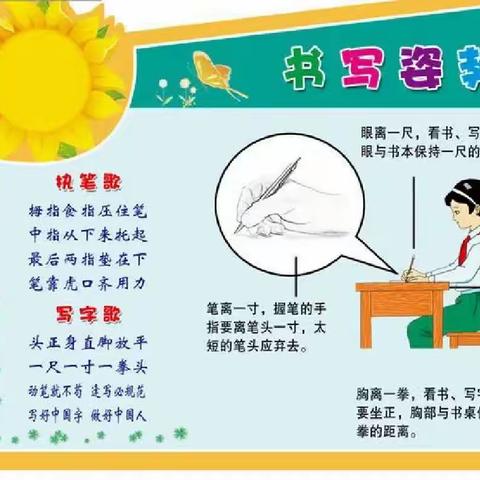 规范书写  传承文明 ——洞上小学规范汉字书写活动