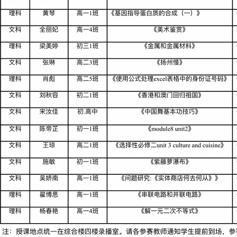 飞扬年华展风采，精心赛课共成长———三亚市民族中学2021年青年教师优质课评比活动