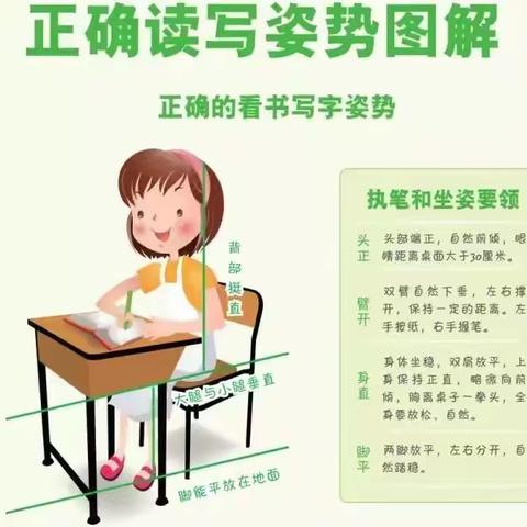 天姿幼教集团提醒您新型冠状病毒肺炎流行期间学生用眼卫生指南