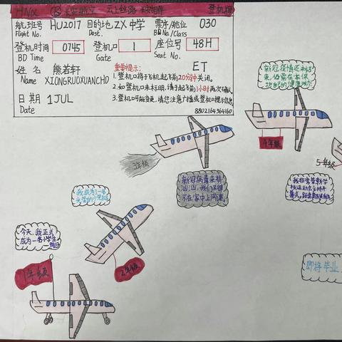 2017级1班小学生活时间轴作品