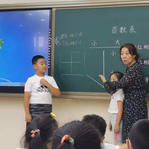 南菜园小学   探索单元整体设计 培养学生数学思维——阳光课堂数学教学研究