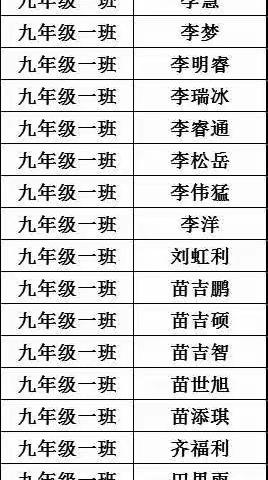 中丁中学5月22日错时放学具体安排，后附新班级微信群二维码