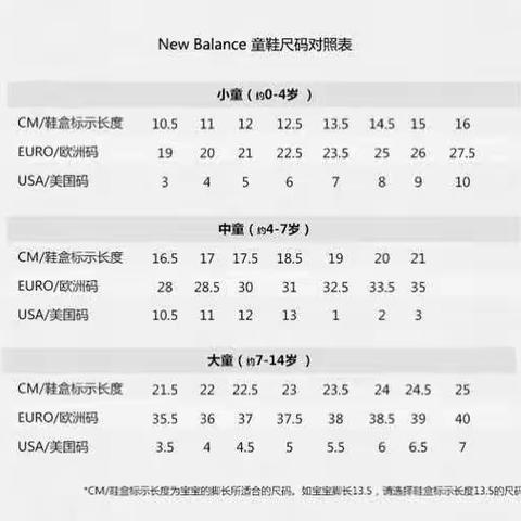 New Balance Kids童鞋本次活动2天