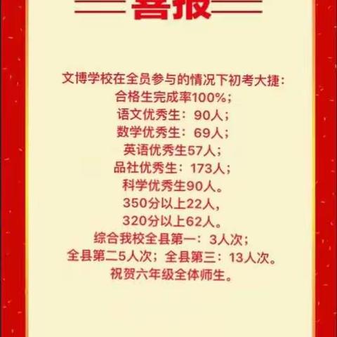 文博学校五六年级全县统考再创佳绩
