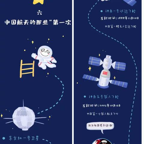 【集宁区第二实验小学】心向九霄，手可摘星——学生网课特色活动纪实