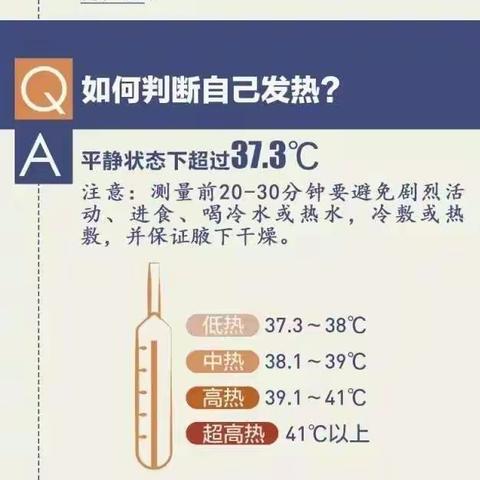 如何区分感冒、流感和新冠病毒肺炎？