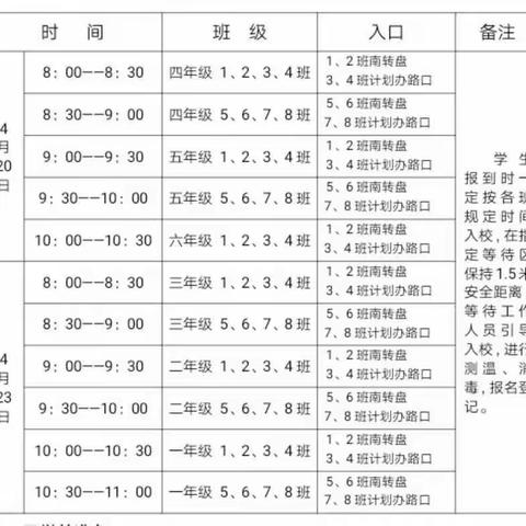 洛川县丰园小学2020年春开学复课告家长书