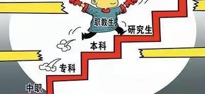 职业教育：上大学更容易，“中职-高职-本科-硕士-博士”职教升学体系！