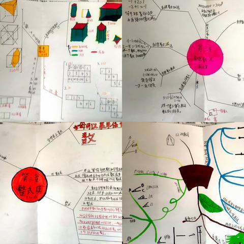 百花中学初一数学组寒假作业反馈