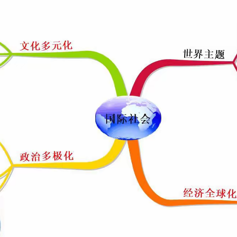 2019年秋全县《道德与法治》学科第一次集中教研研训活动