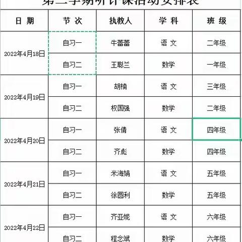 广济镇南大坪小学听评课活动——数学组教师课堂风彩展