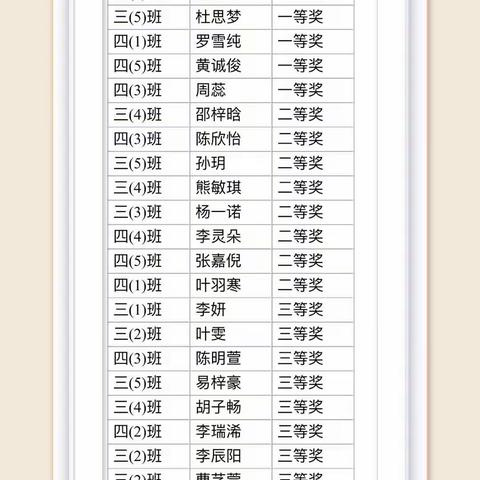 柴桑新区小学“悠然杯”英语书法比赛活动