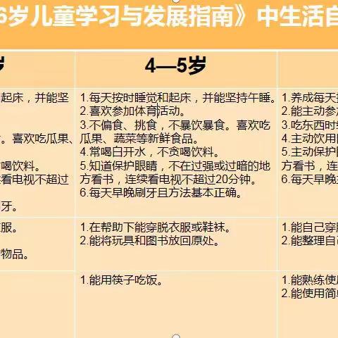 幼儿寒假一日生活作息表，附亲子互动建议和劳动清单