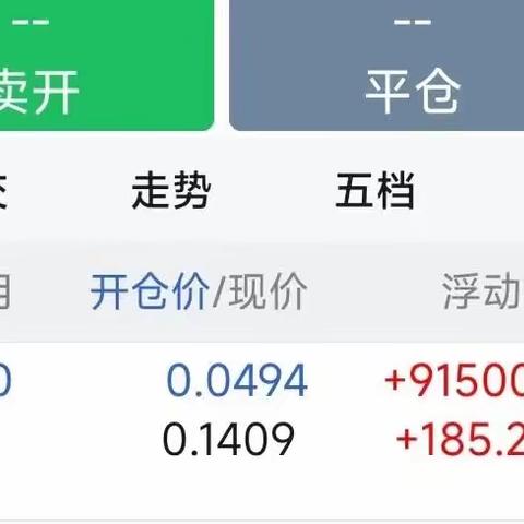 炒股三天赚了9万，正常么？