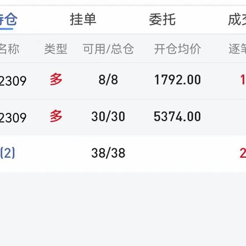 炒股健身：睡了一觉，赚了3000元，一个月水果钱来了