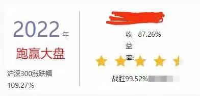 回顾2022年，我的成绩单，你觉得可以么？