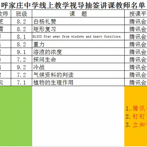 线上教研“疫”路成长-----呼家庄中学开展线上教学研讨活动
