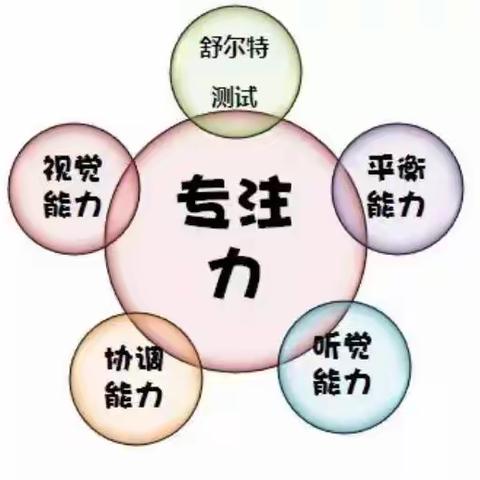 “凝心聚力，幼儿专注力比赛”