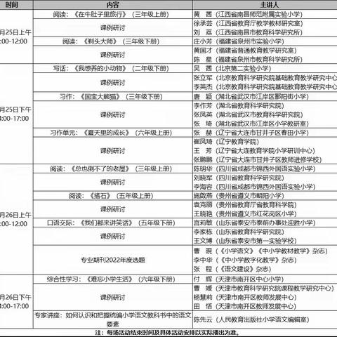 共观共学，相约“线上”---第三届全国统编小学语文教科书课例教学观摩交流活动（临沂东城实验小学）