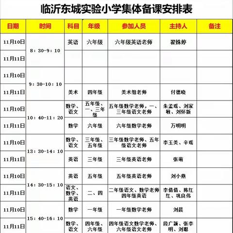 “聚”集体智慧，“备”课堂精彩-临沂东城实验小学语文集体备课活动