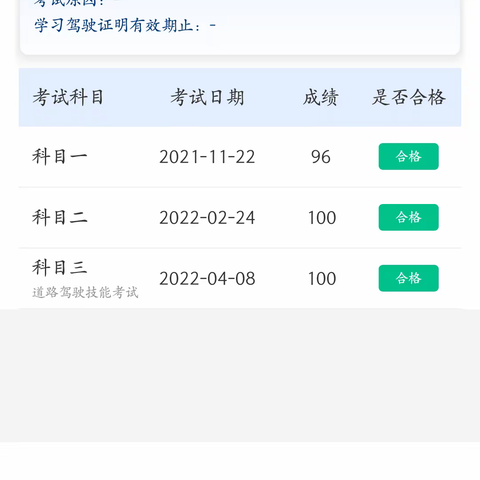 2022年本人学习和工作、业余生活中接触的点滴、锻炼、兴趣、美食（做饭）、朋友圈和动态等，传递正能量的故事（四）：