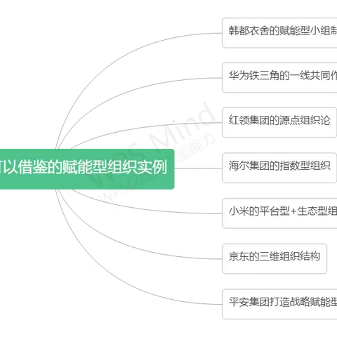 【养护工程公司】《赋能型组织：未来组织不是管理，而是赋能》