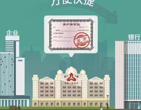 广发银行镇江分行取消企业银行账户许可宣传活动