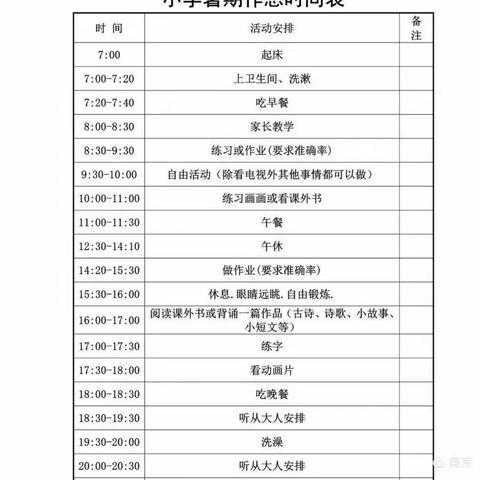 禹王台区扶轮小学四一班语文暑假作业安排