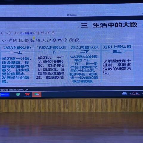 以“深度学习”落实素养导向的教学的解读