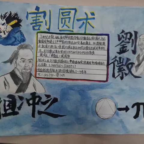 数学文化手抄报展览——八年级（1）（2）班暑假汇报展