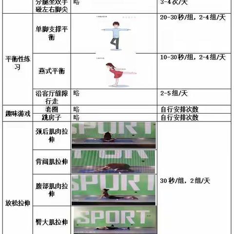 2020年淄博高新区中小学生“快乐健身  运动战疫”居家体育锻炼指南