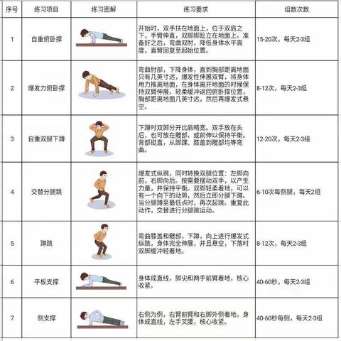 2020年高新区全民居家健身活动指南(成人篇)