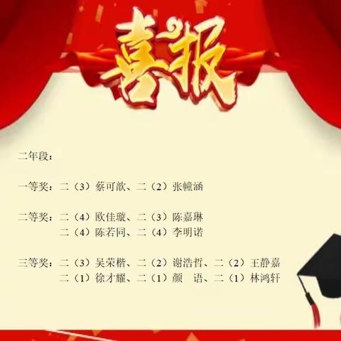 喜报！福州市儒江小学“百年润泽.书香致远”读书月系列活动之“好书推荐”篇