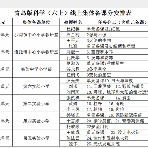 探究“新课标”精髓，落实“教-学-评”的一致性