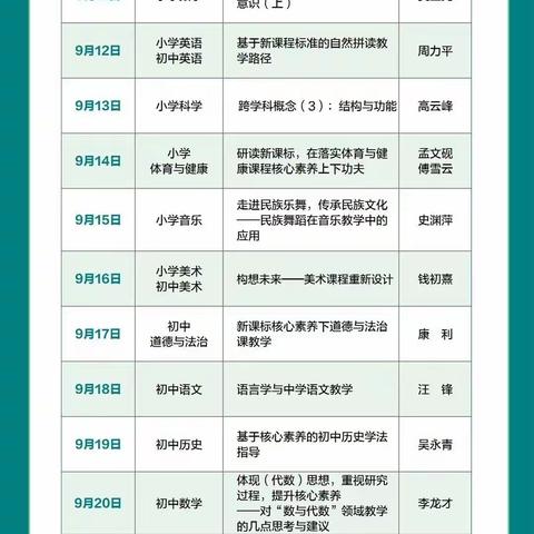 云端教研提实效，凝心聚力促提升——木金小学教师参与第三期“相遇云端 教研同行”网络培训纪实