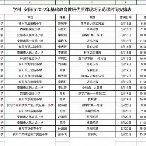 优质课堂绽芳菲，学校教研话成长——安阳市东工路小学观看市优质课决赛观摩活动