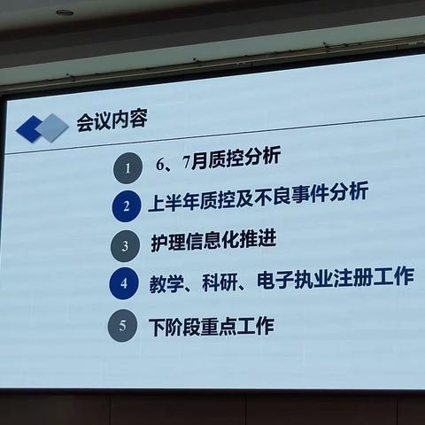 2020.8.5护士长例会