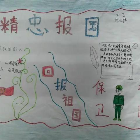 王村乡魏庄联办小学六乙班崇尚英雄手抄报